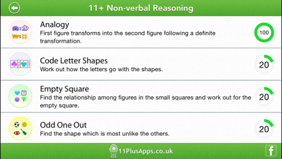 How to cancel & delete 11+ Non-verbal Reasoning from iphone & ipad 1