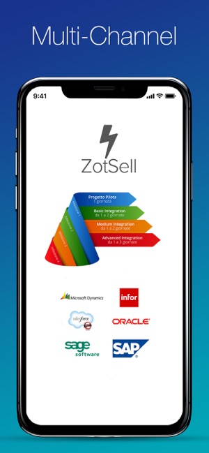 Advertising Zotsell(圖3)-速報App