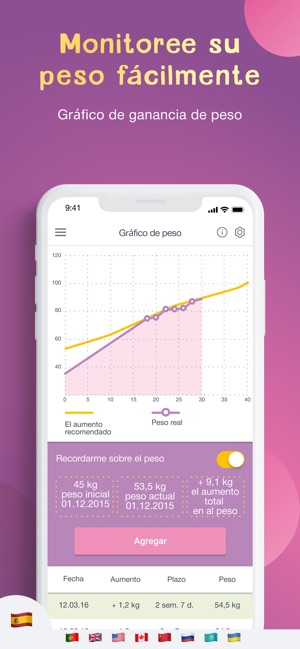 calendario de turbación semana a semana app