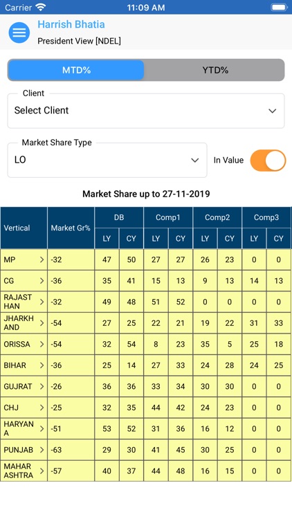 DB Sales screenshot-3