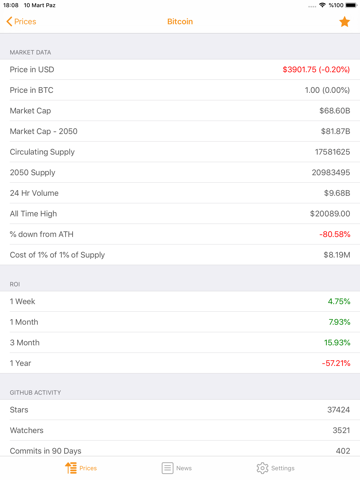 Crypto Insight - Prices & News screenshot 4