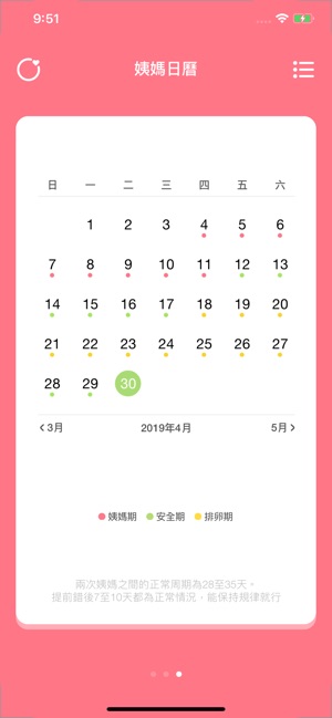 姨媽來咯 - 極簡月經例假記錄工具(圖3)-速報App