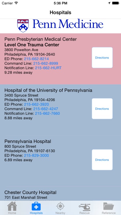 Penn Rescue