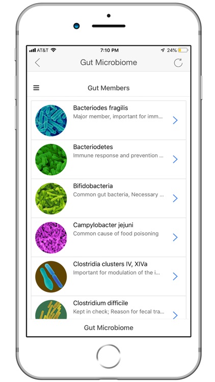 Gut Microbiome screenshot-3