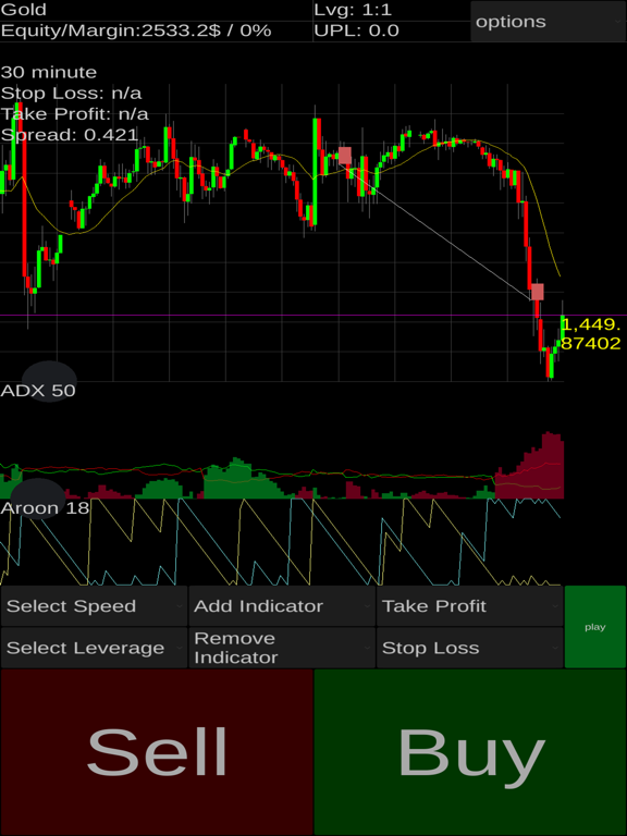 offline forex trading app