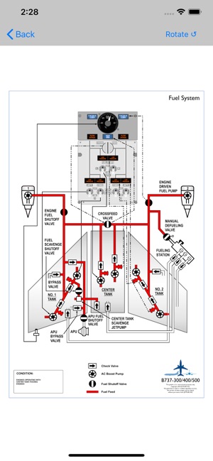 Pan Am 737-300 Study App(圖7)-速報App