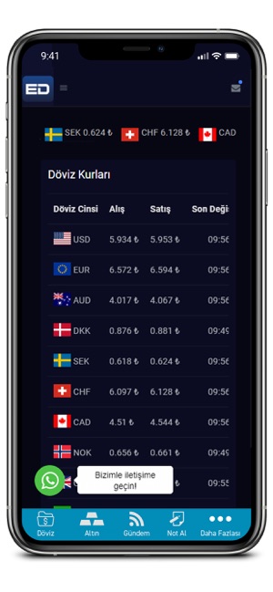 Ejderoğlu Döviz(圖1)-速報App