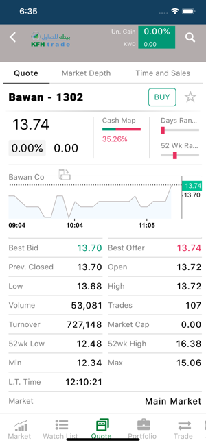 KFH trade(圖5)-速報App