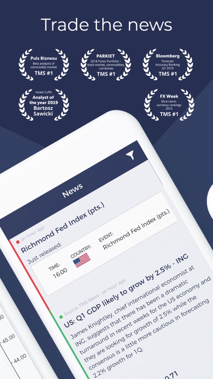 TMS Brokers: Smart Trading screenshot-4