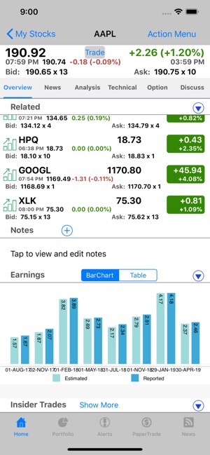 Stocks Tracker:Real-time stock