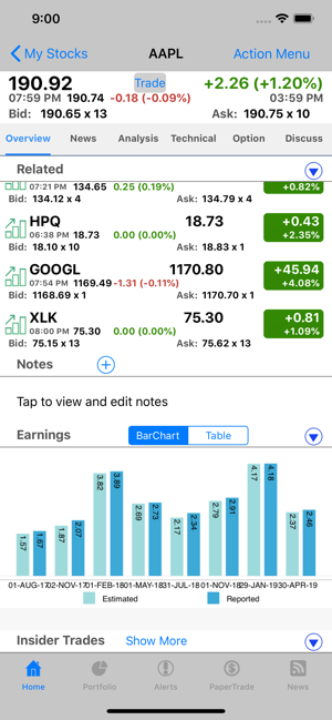 Quotes Chart Trade History App