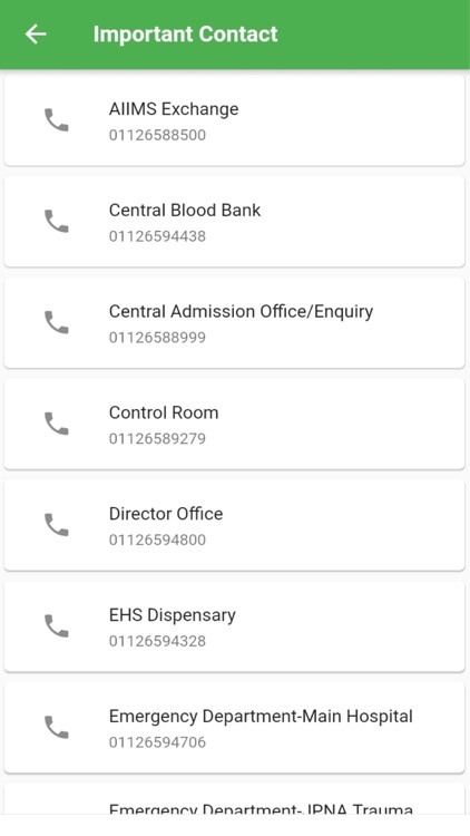 Directory AIIMS New Delhi