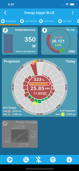 Energy logger BLUE(圖3)-速報App