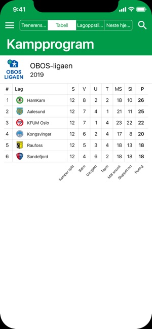 HamKam(圖3)-速報App