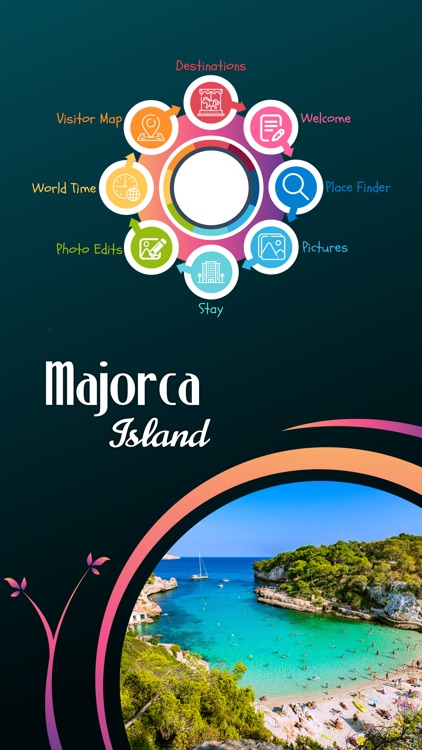 Majorca Island Tourism