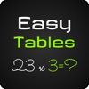 Easy Multiplication Tables