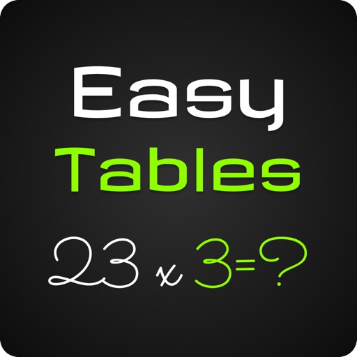 Easy Multiplication Tables