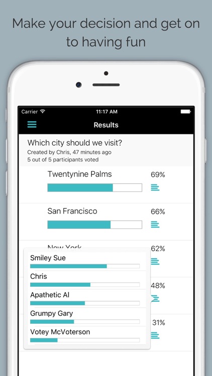 VoteUp: Fast group voting