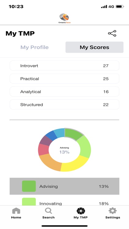 Team Management Profile