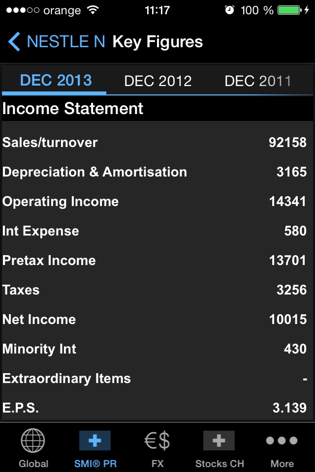 FIS MarketMap Mobile screenshot 3