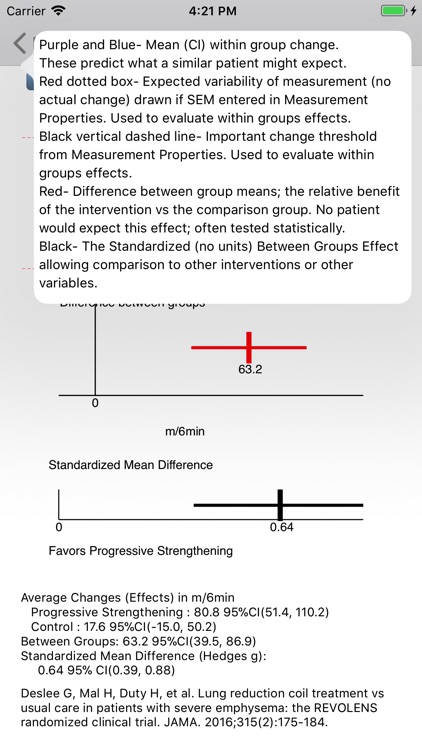 Intervention Effects