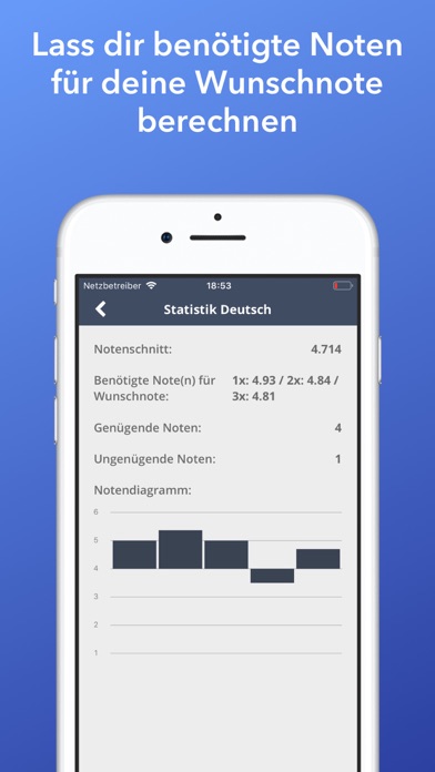 Notenverwaltung (Schweiz) screenshot 3
