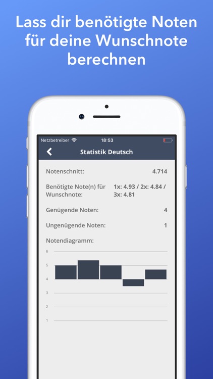 Notenverwaltung (Schweiz)