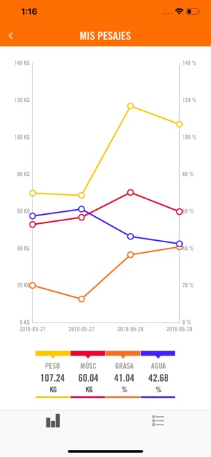 Esquaix Igualada(圖3)-速報App