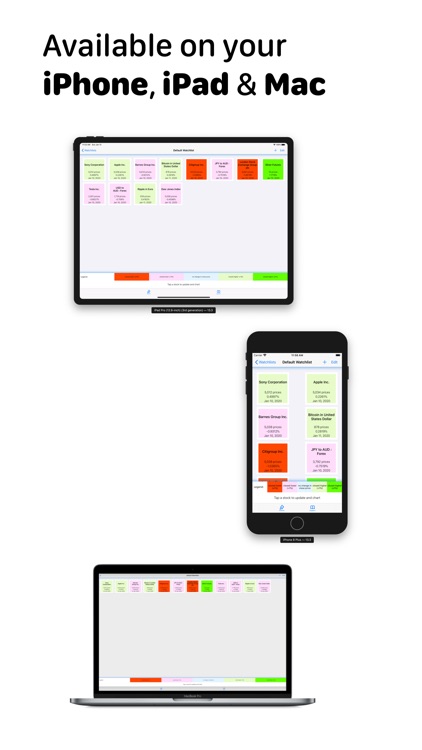 Point and Figure Charts screenshot-6