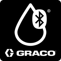 Graco Auto Lube pour PC