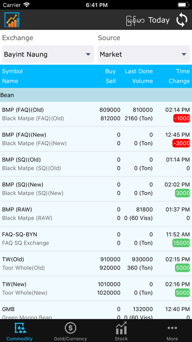 Market Data Provider screenshot 3