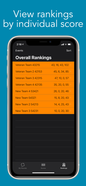 FTC Scout (2019) by Avikam C.(圖6)-速報App