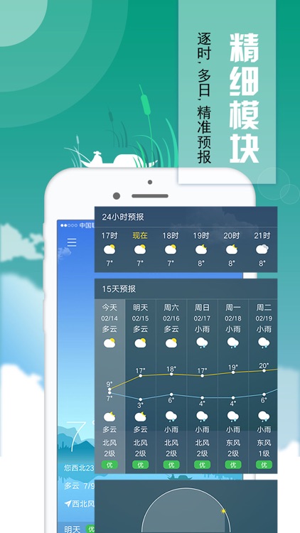 玛雅天气 - 天气预报
