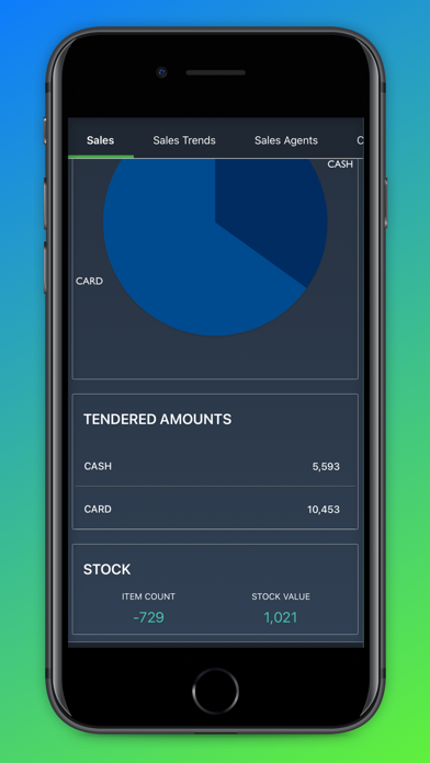 How to cancel & delete Retail Analytics from iphone & ipad 3