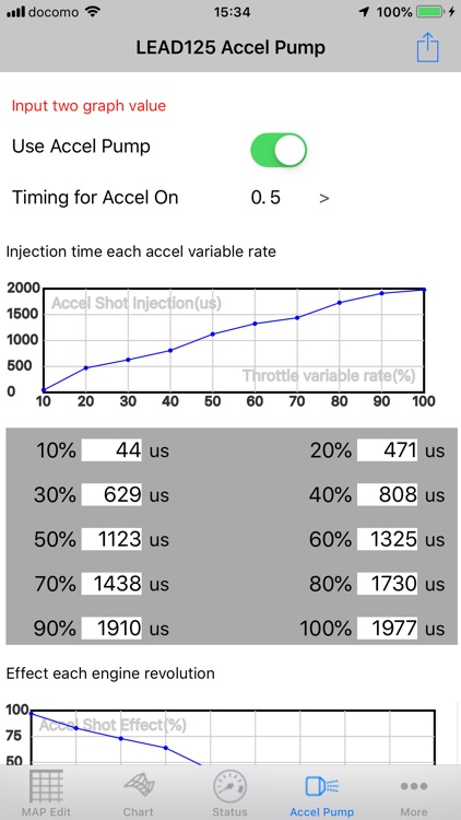 LEAD125 Enigma screenshot-3