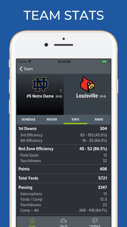 Notre Dame Football screenshot-4