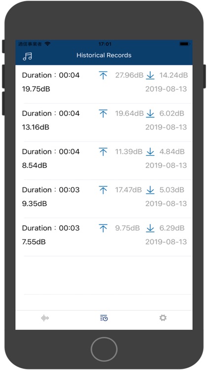 ZFNoise detection