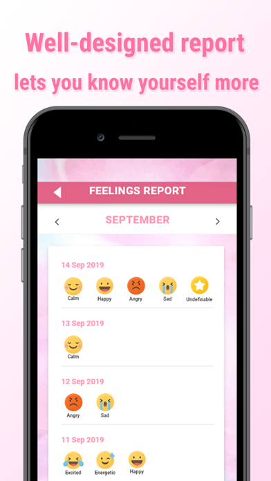 Ovulation App Period Tracker screenshot 3