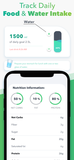 Keto Diet & Calorie Counter(圖2)-速報App