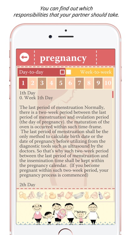 Pregnancy and Baby Day by Day