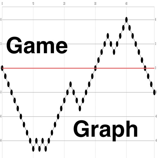 Volleyball - Game Graph