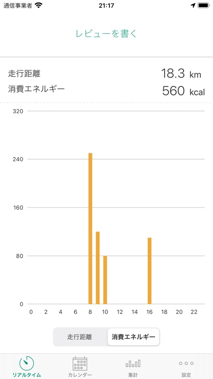 サイクリング自動記録