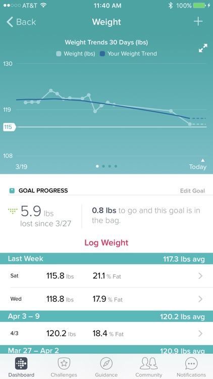 Fitbit screenshot-4