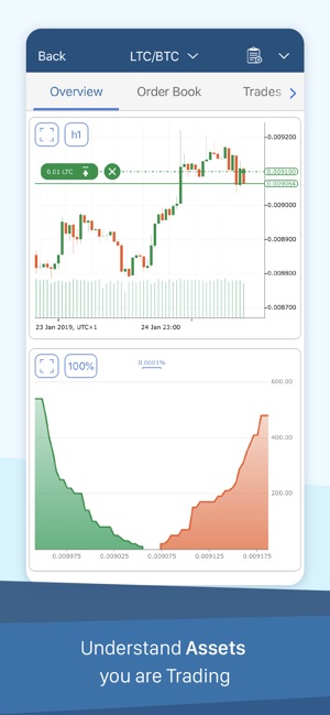 Bokka Exchange