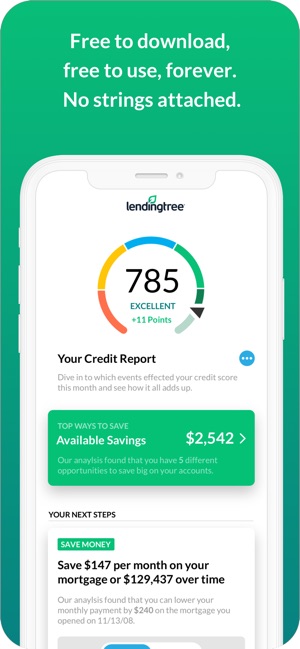 LendingTree