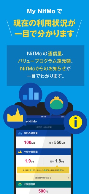 My NifMo(圖1)-速報App