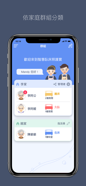 Pamorcare(圖1)-速報App