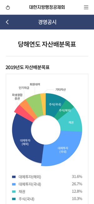 POBA 행정공제회(圖1)-速報App