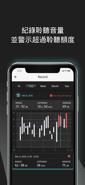 聽力保護者(圖6)-速報App