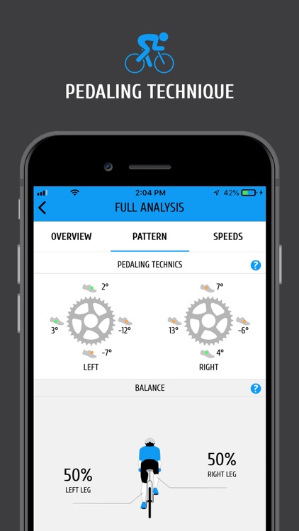 Sport Profiler Cycling